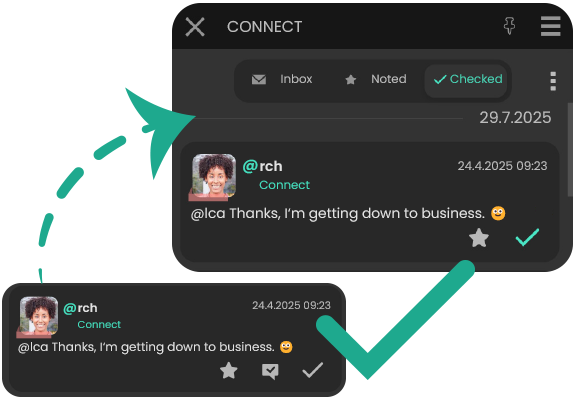 beiträge erledigt switch grafik innovaphone connect