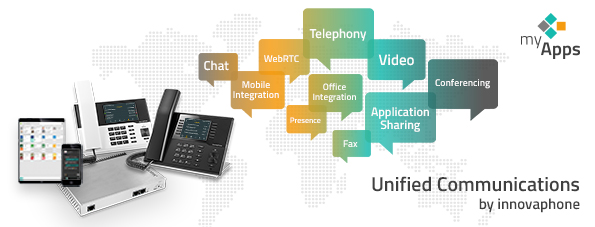 Gateway, Tablet, Smartphone, IP-Telefone, UC-Bubbles, myApps Logo, Text Unified Communicaitons by innovaphone