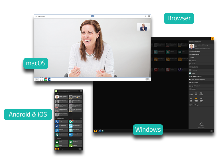 Screenshots der Softphone App, der Einstellungen und des Homescreens auf verschiedenen Geräten
