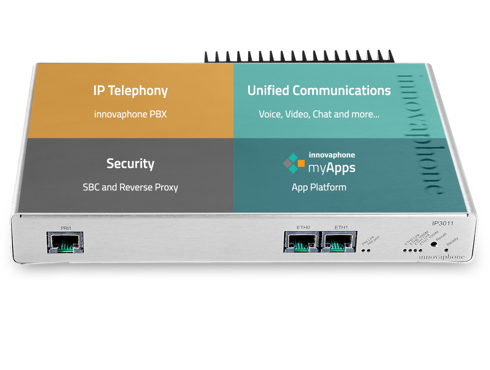 innovaphone VoIP Gateways: All-in-One Box