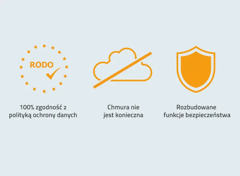 DSGVO mit Häkchen; durchgestrichene Wolke (Cloud nicht notwendig); Schild (Umfangreiche Sicherheitsfunktionen)
